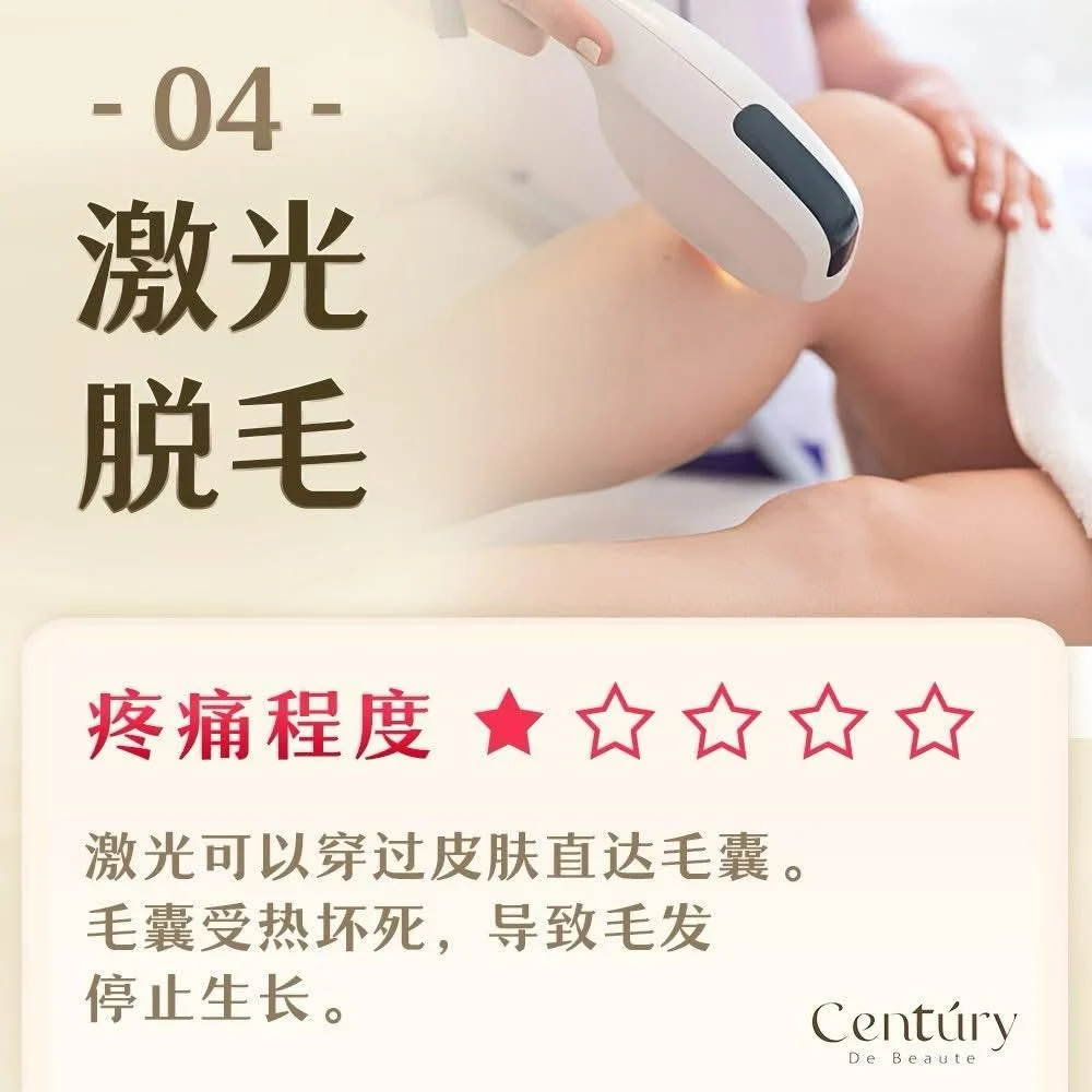 Laser Hair Removal 激光脱毛